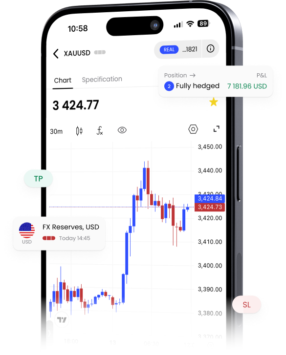 Exness app